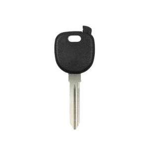 Transponder Key Shells