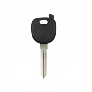 Transponder Key Shells